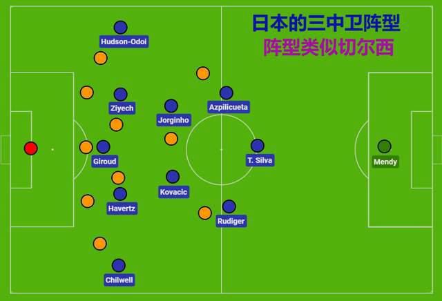 女神级办公女同事
